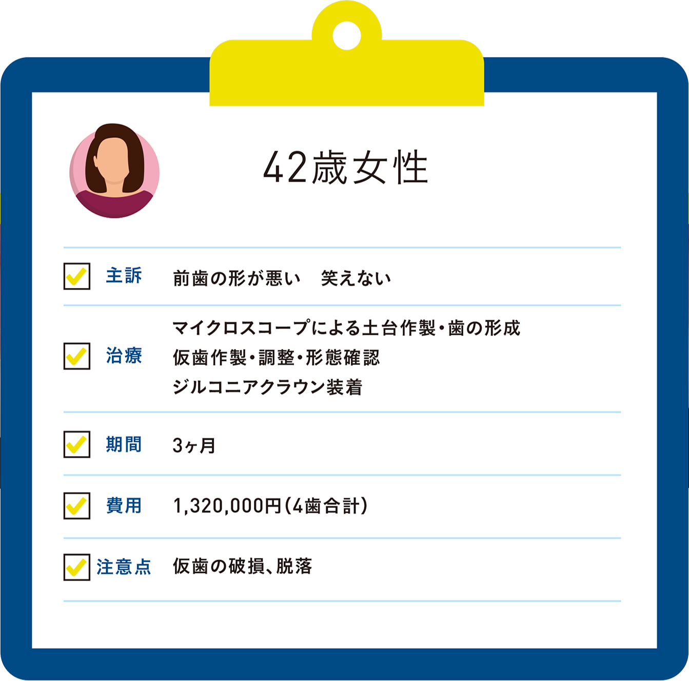 関口歯科 川越、歯医者、歯科医、歯周病、根管治療、入れ歯（義歯）、審美歯科・セラミック治療、自由診療