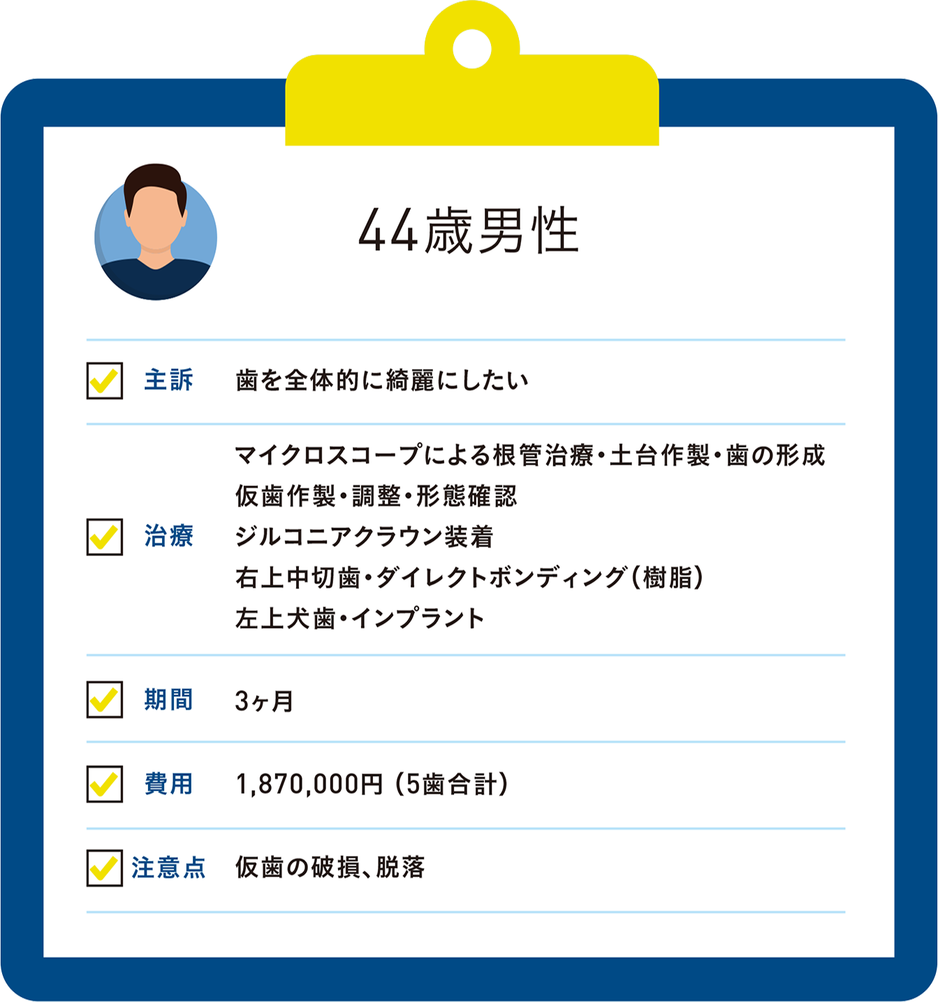 関口歯科 川越、歯医者、歯科医、歯周病、根管治療、入れ歯（義歯）、審美歯科・セラミック治療、自由診療