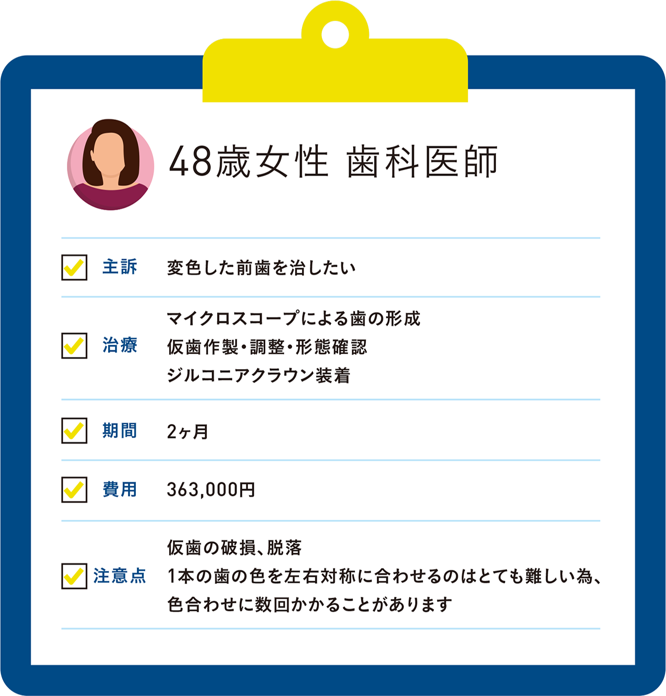 関口歯科 川越、歯医者、歯科医、歯周病、根管治療、入れ歯（義歯）、審美歯科・セラミック治療、自由診療