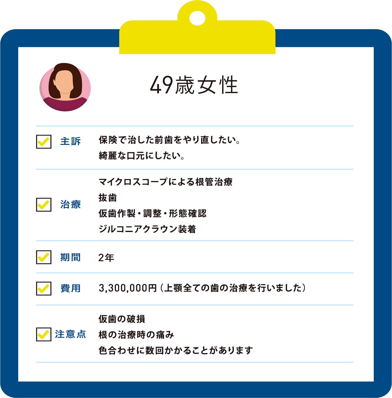 関口歯科 川越、歯医者、歯科医、歯周病、根管治療、入れ歯（義歯）、審美歯科・セラミック治療、自由診療